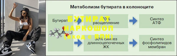 mix Балахна